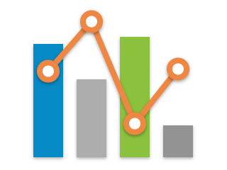 Advanced Javascript Application Framework Charting Package