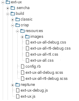 The ext-ux Package