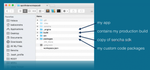 Generate workspace