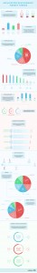 The Rise of Web Tech - Infographic