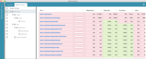 Sencha Test Integrated with Istanbul