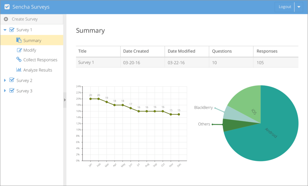 Ext JS Stencils Example - Survey app