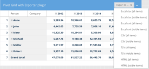 Pivot Grid with Exporter Plugin