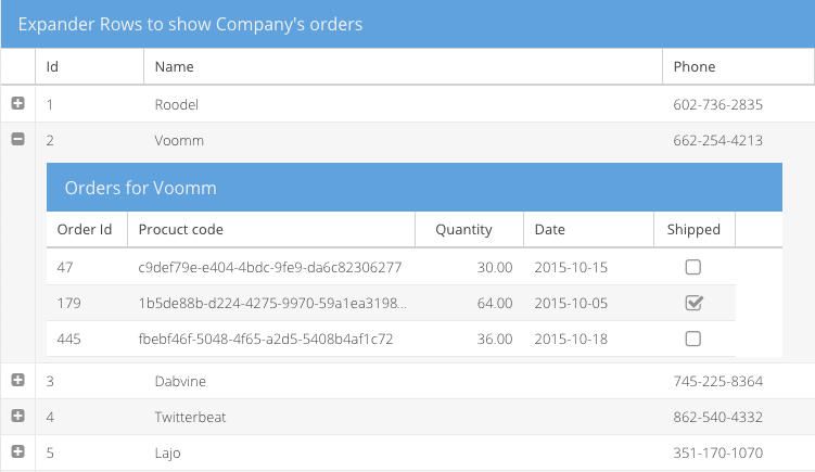 Announcing Ext Js 6 2 Early Access