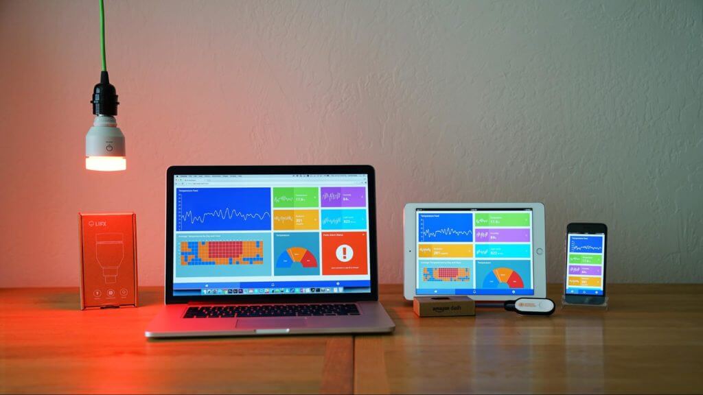 An IoT Dashboard App Built Using Ext JS 6.2