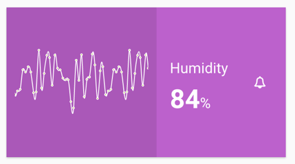 One Panel of an IoT Dashboard App Built Using Ext JS 6.2