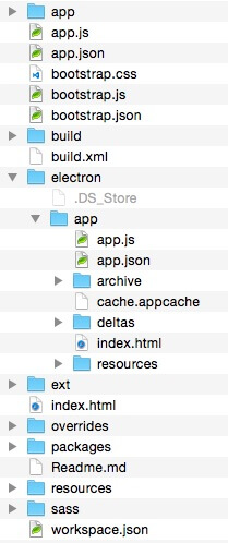 An electron/app Subdirectory