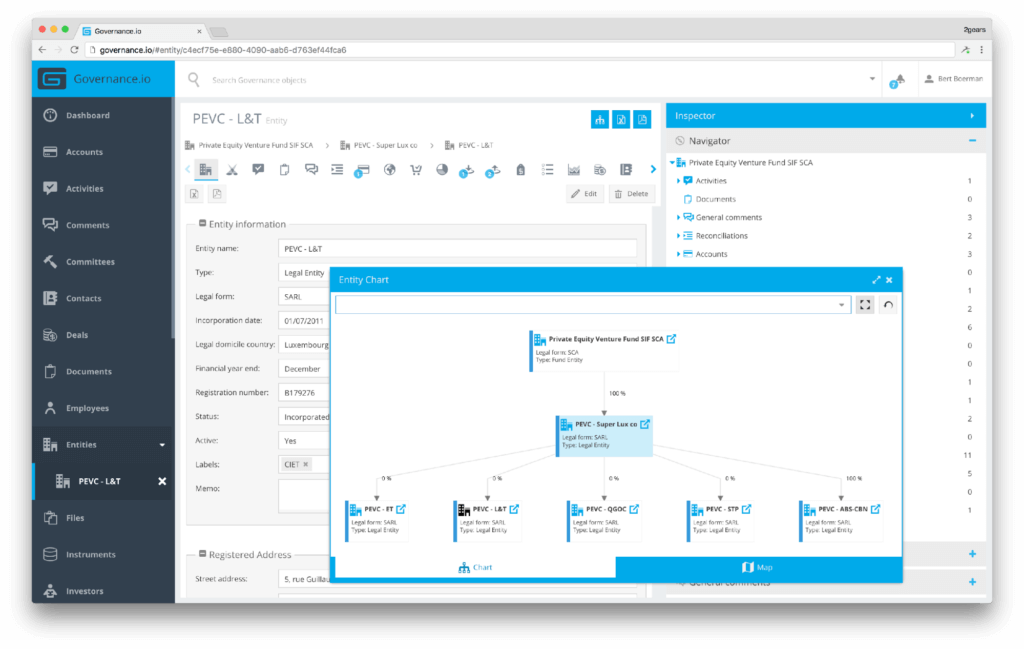 Governance.io Object Editor
