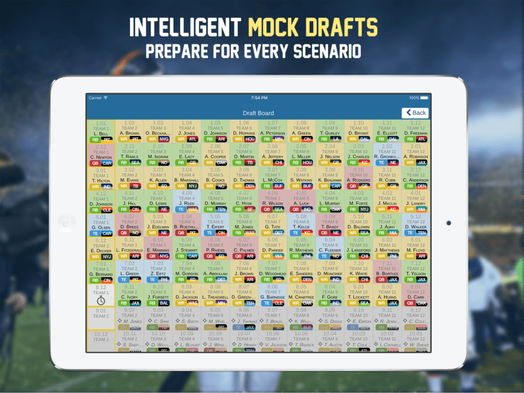 Footballguys Intelligent Mock Drafts