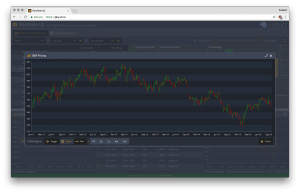 Portfolio IQ with Interactive Charts