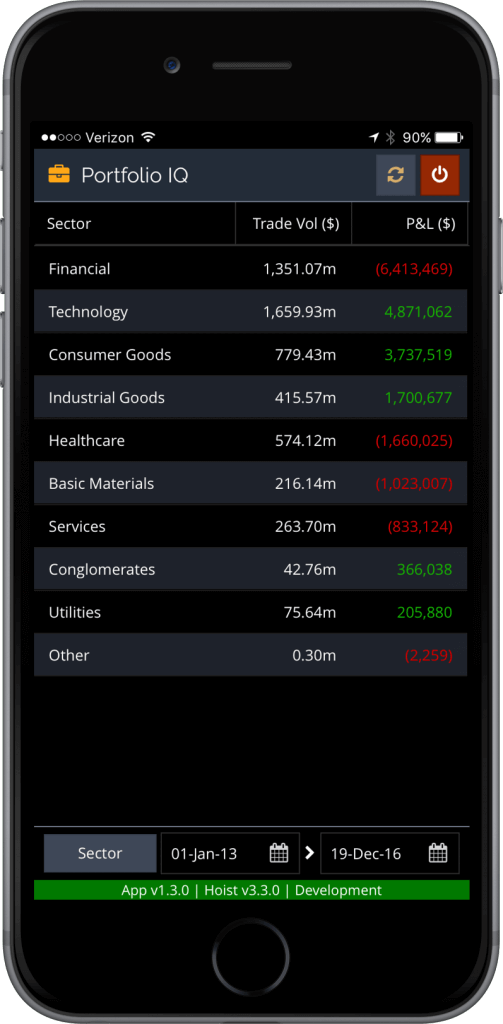 Portfolio IQ Mobile Version