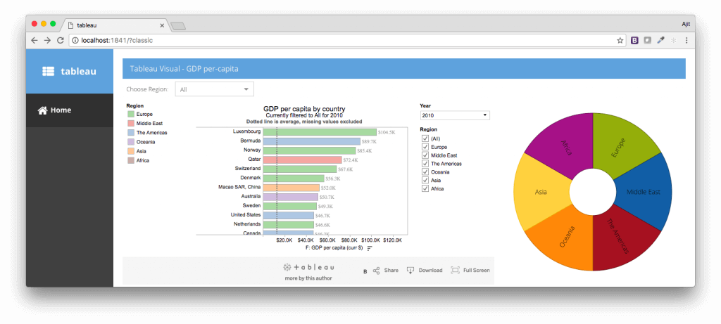 Reading Tableau’s Native Filters