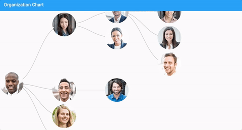 Extjs Org Chart