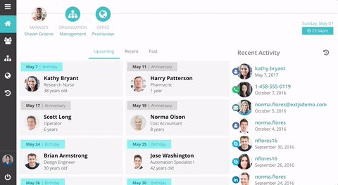 Extjs Org Chart