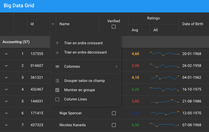 Kitchensink example with Grid component menu in French