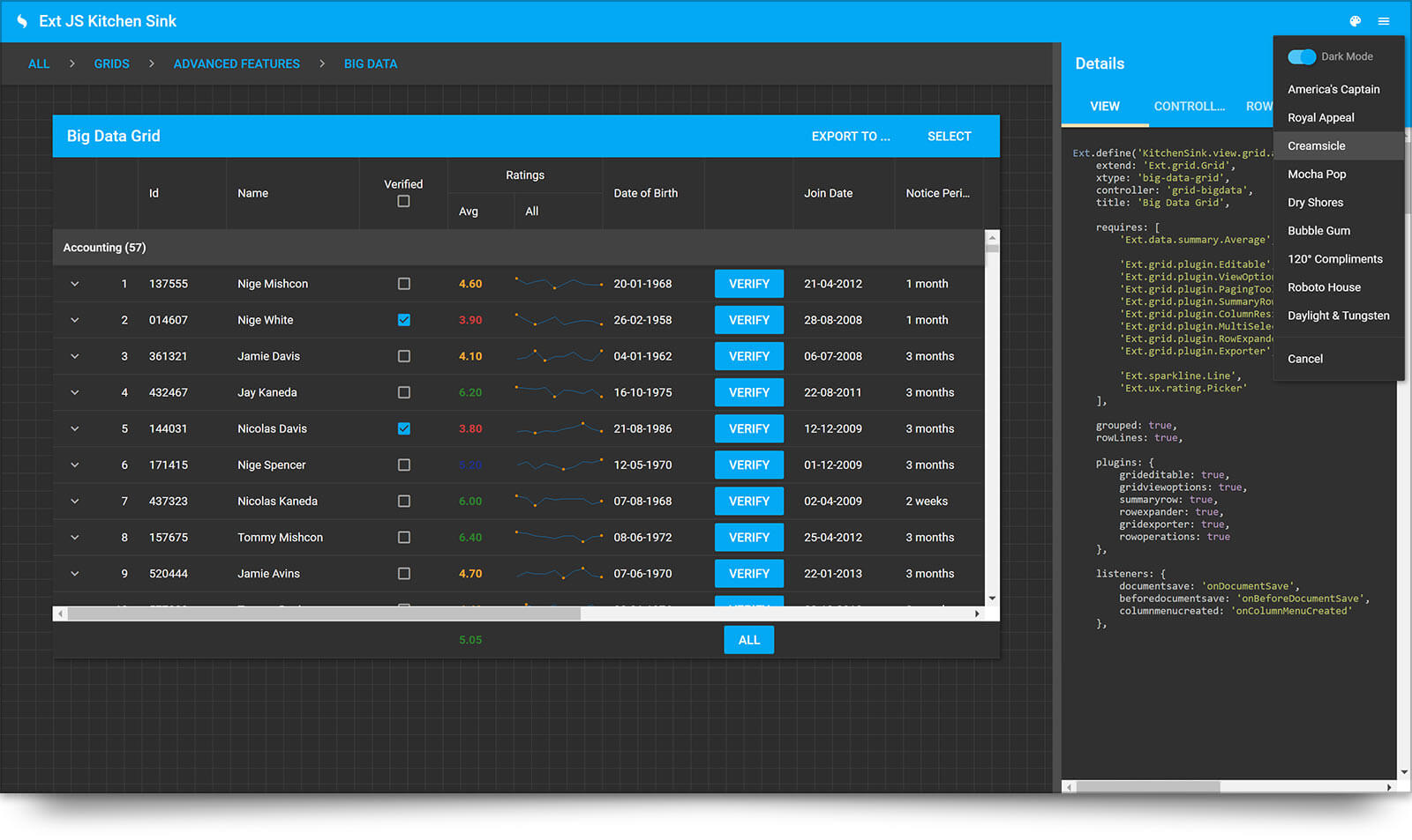 Sencha Extjs Gantt Chart