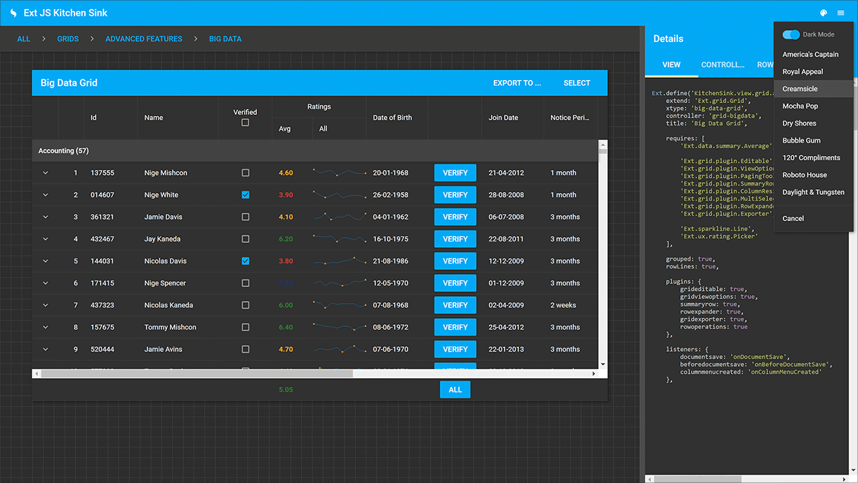 Extjs Chart Demo