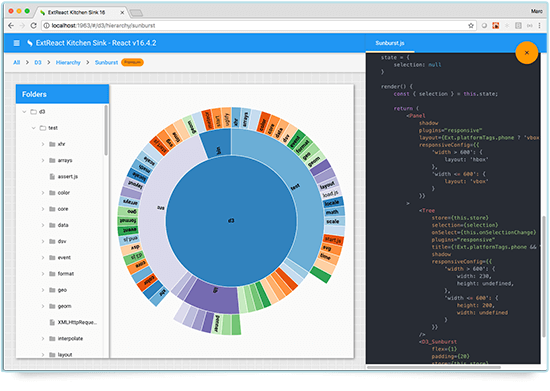 Back-end Agnostic Data Package and Powerful Data Management