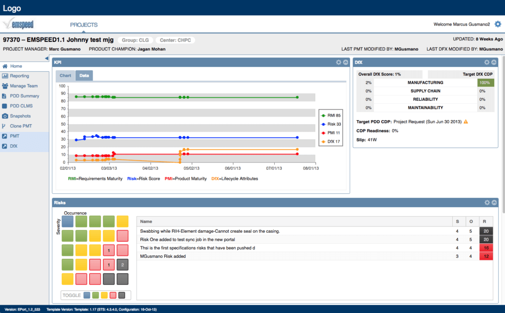 The initial view of the Ext JS 4 application I architected