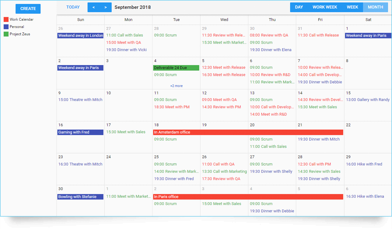 Sencha Ext JS Data Visualization