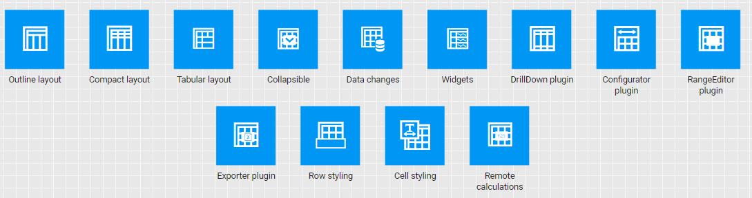 Pivot Grid