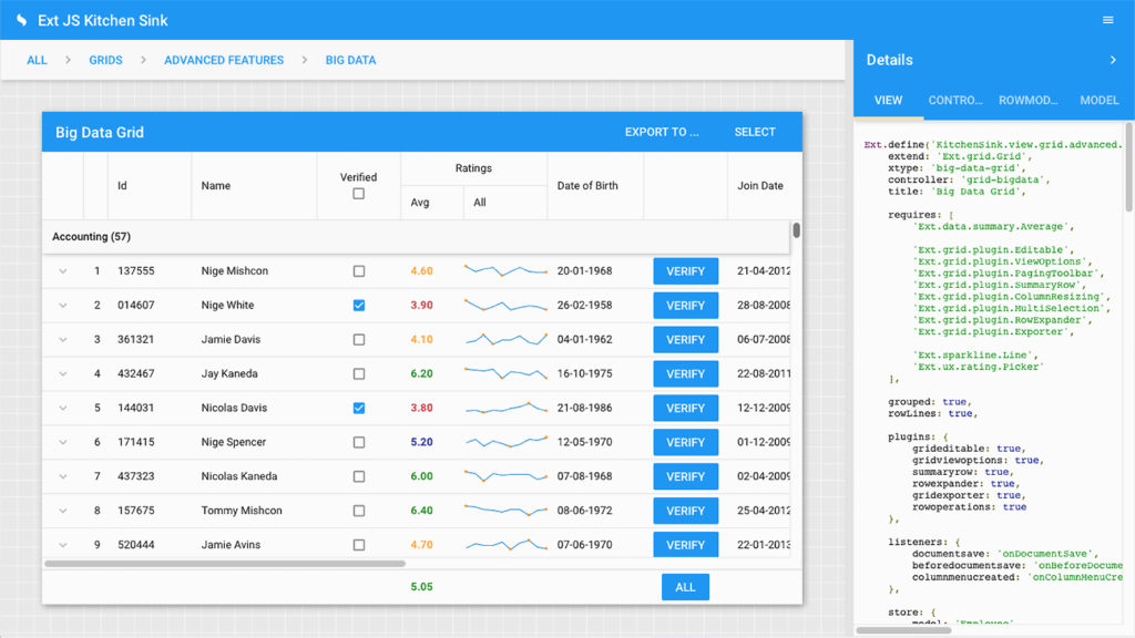 Sencha ExtJS - Kitchen Sink