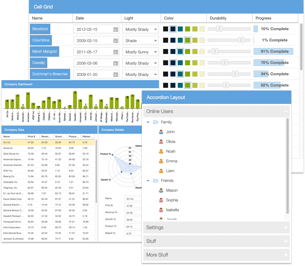 Sencha GXT - Develop