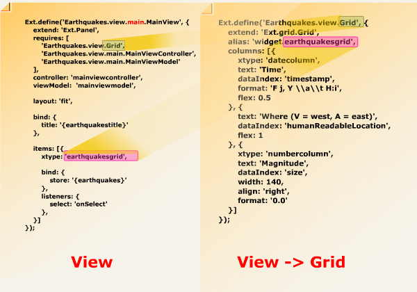 View Grid
