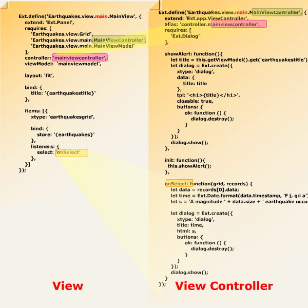 View Controller