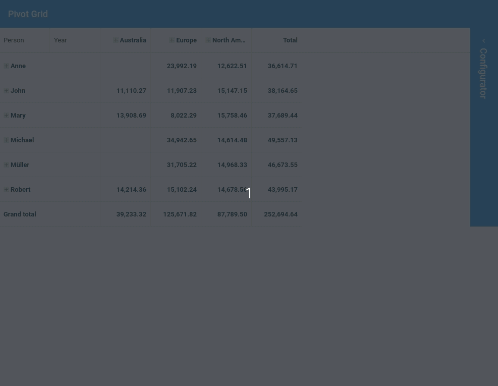 pivot_grid_configurator