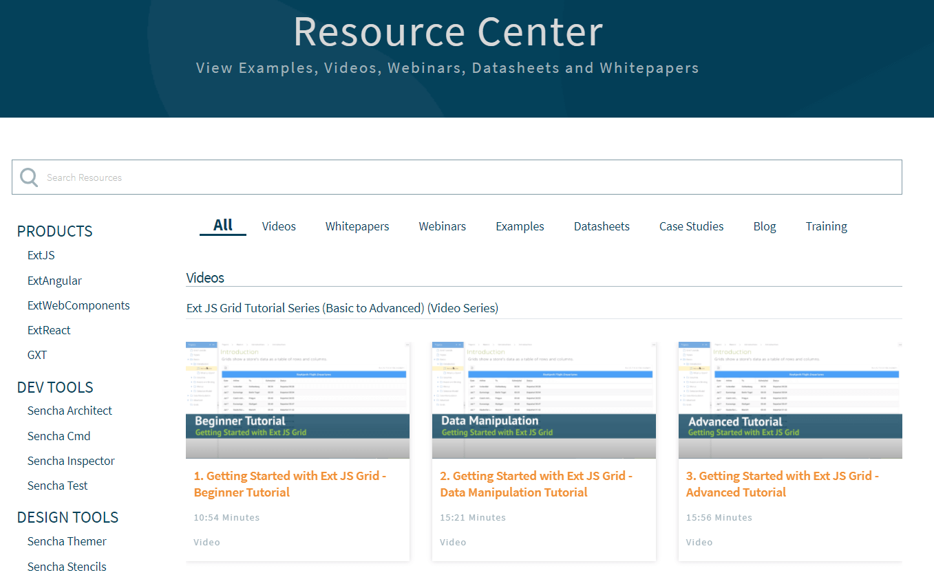 resources