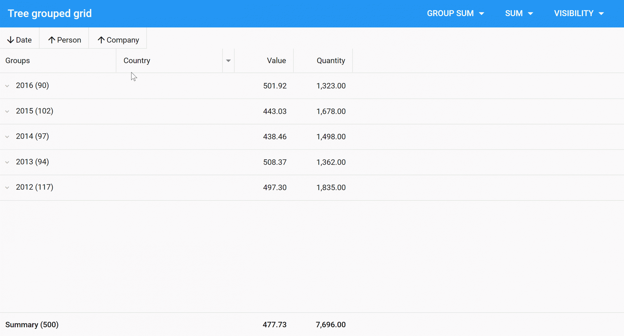 grouping-panel-plugin-modern-scaled