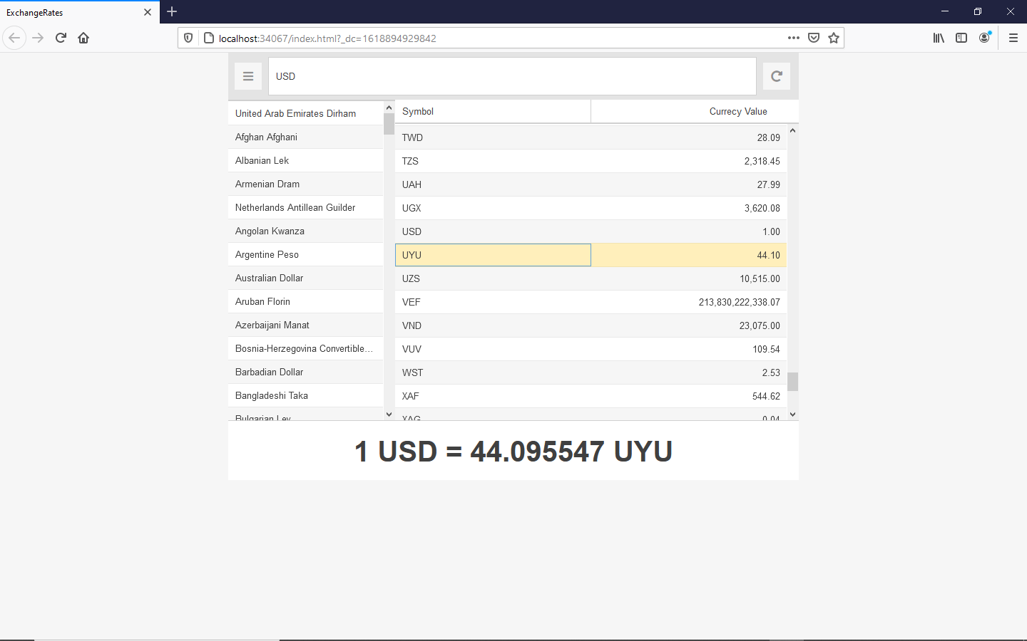You Have Successfully Built A Currency Converter App, Which Looks Like This