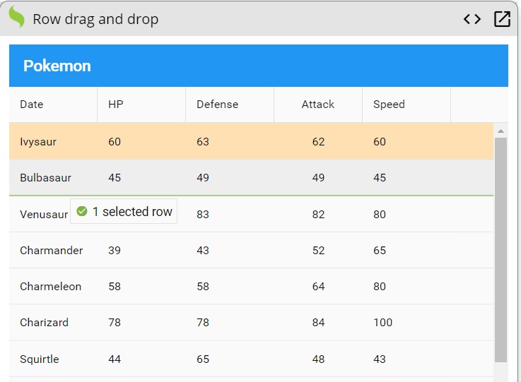 As The Name Suggests, The Plugin Allows You Drag And Drop The Rows Of The Table, Just Like This