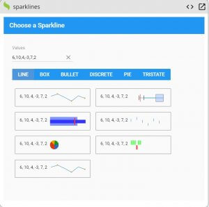 In Ext JS Grid, You Can Place Sparklines Easily