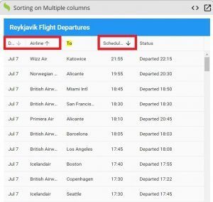 Let’s Say That You Are Building A Flight Booking Web Application. You Want To Enable The Users To Sort Multiple Columns, Including Date, Airline, An