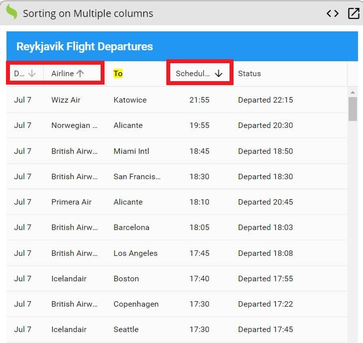 Let’s Say That You Are Building A Flight Booking Web Application. You Want To Enable The Users To Sort Multiple Columns, Including Date, Airline, An