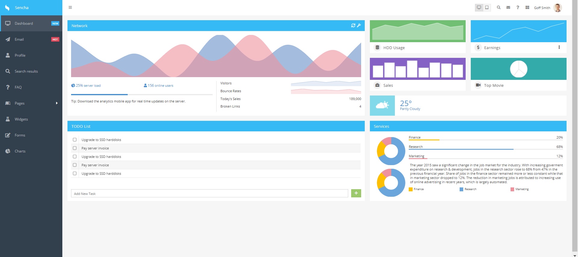 Responsive Admin Dashboard in Ext JS