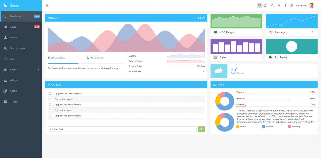 browser testing the administrative dashboard