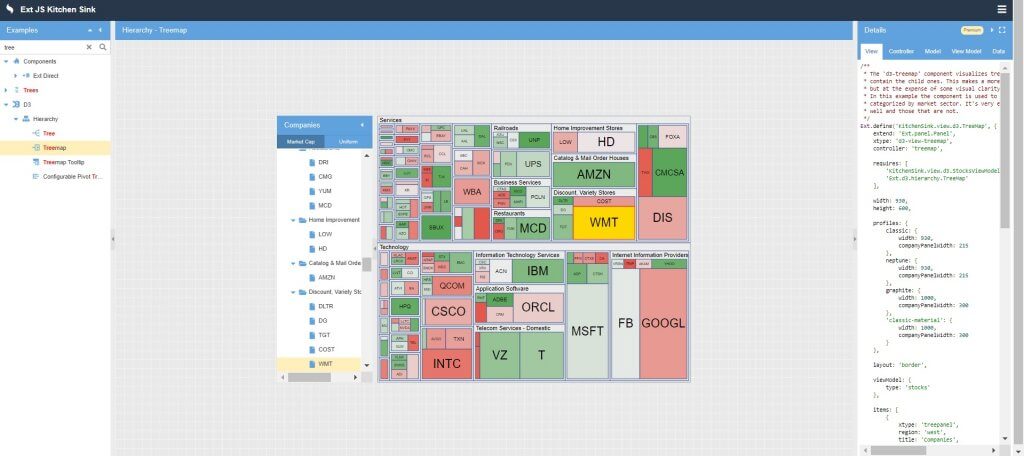 Treemap