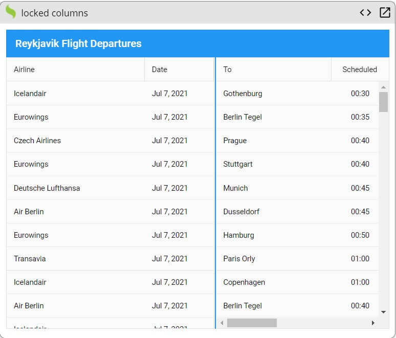 Here Is an example of locked columns in Sencha Ext JS