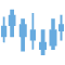 Ext JS Charts