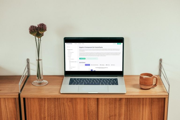 The Anatomy Of A Great Angular Material Component Dimensional Data