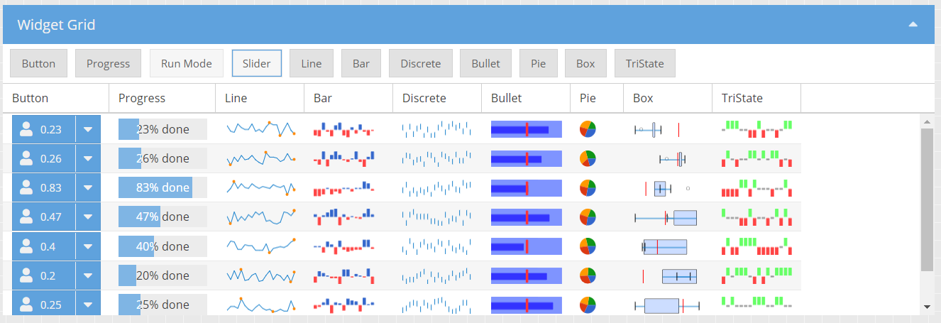 ui widgets