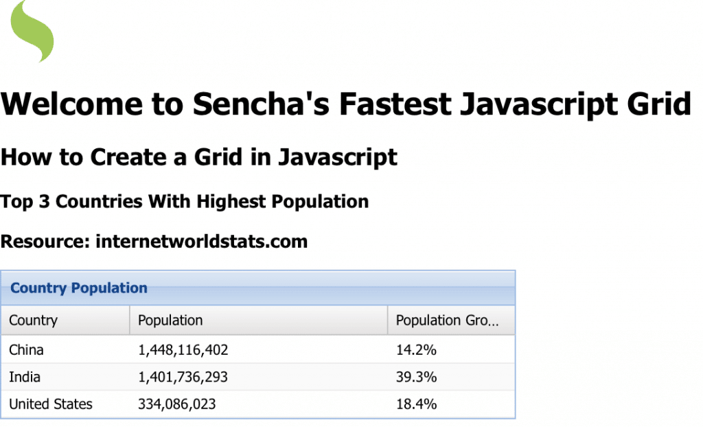 Opening the html file in the browser shows the above grid after following the 4 steps of How To Create A Grid In JavaScript