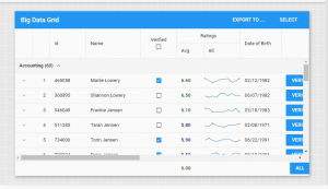 Sencha JS big data grid
