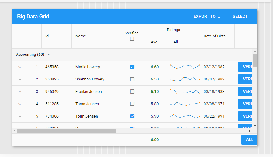 Sencha JS big data grid