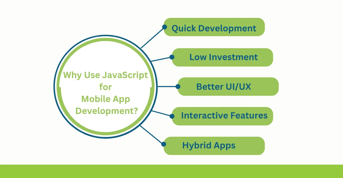 Why use JS