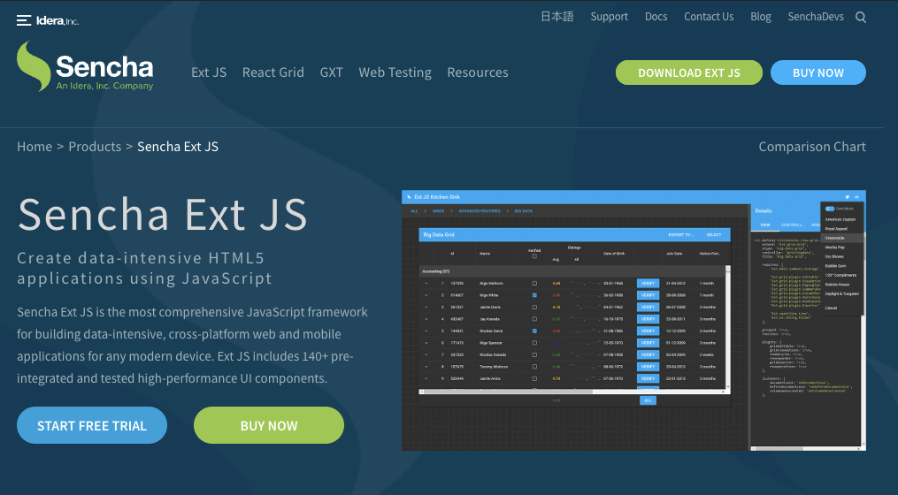  ui designers at Sencha visual hierarchy & user control UI Design example