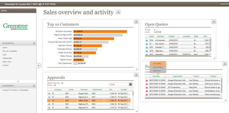 Examples of Enterprise Software applications built with Sencha